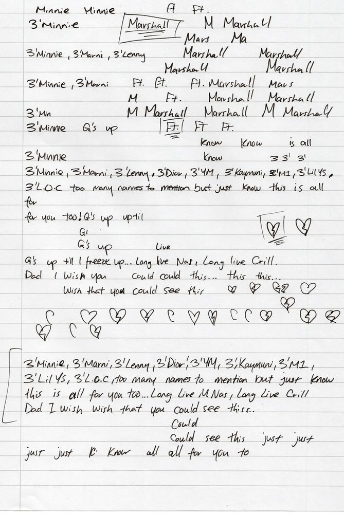 Tina&rsquo;s Boy — scanned artwork asset